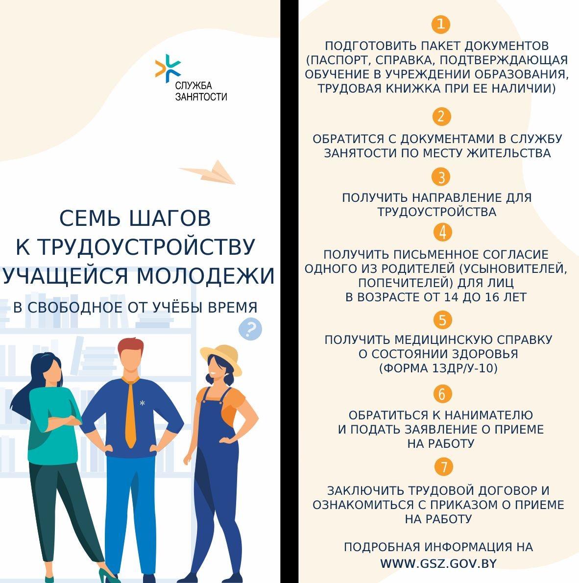 Листовка