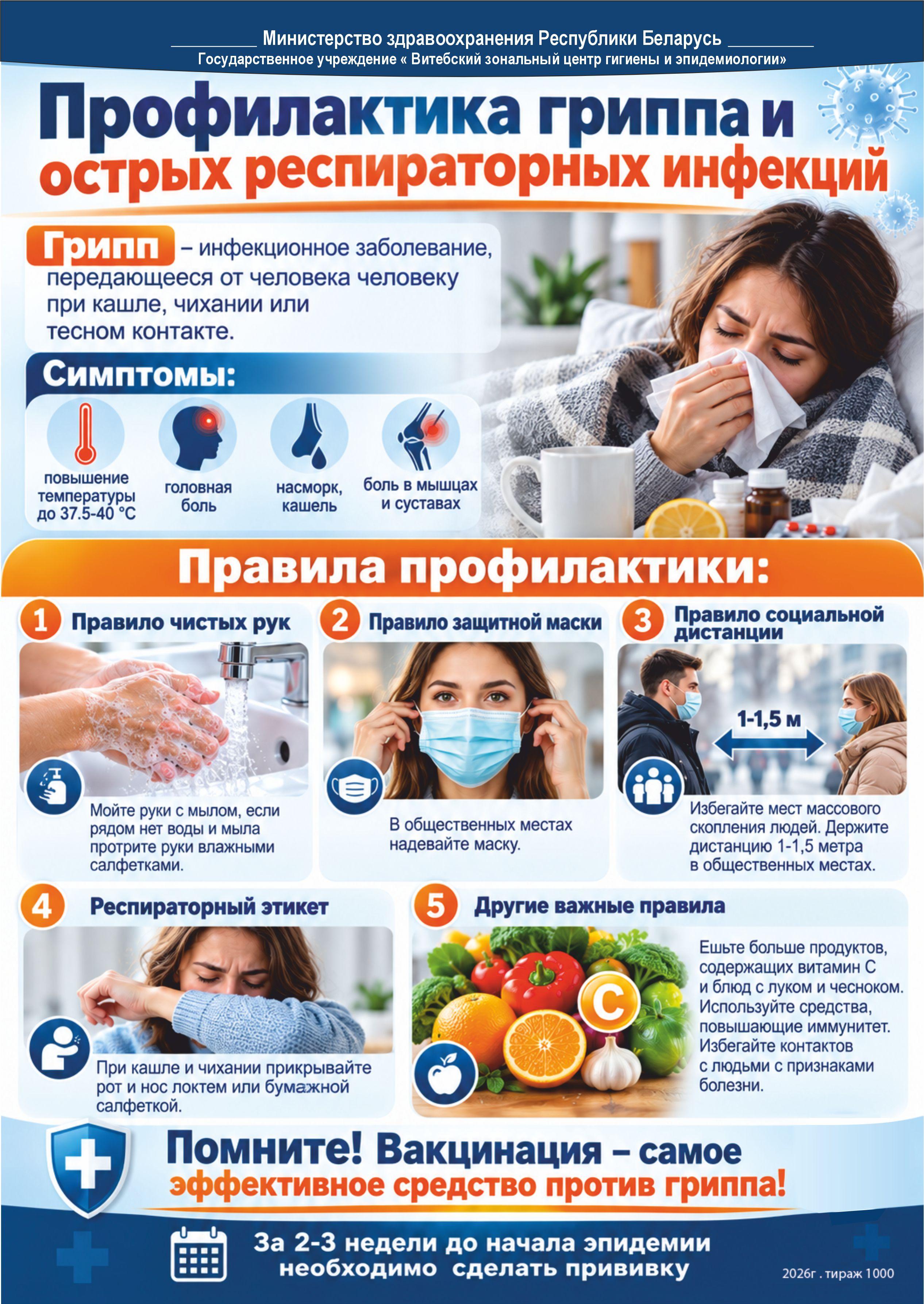 Профилактика гриппа и ОРВИ